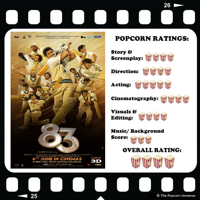 83 Movie Rating